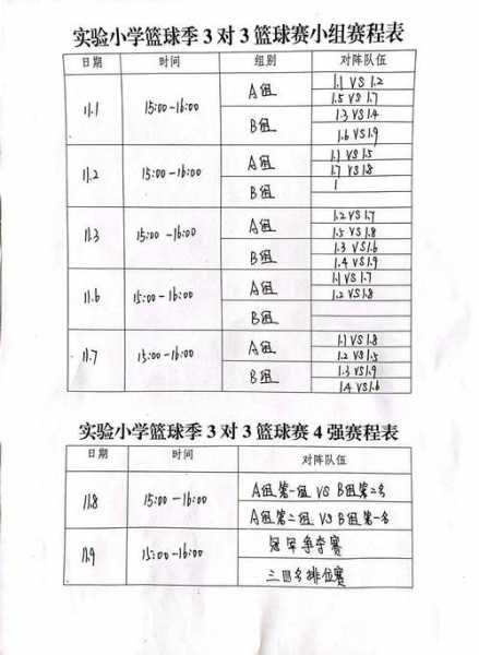 篮球赛程编排_篮球赛程编排方法