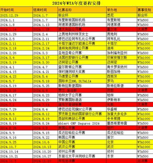 网球atp排名即时最新排名_网球atp比赛