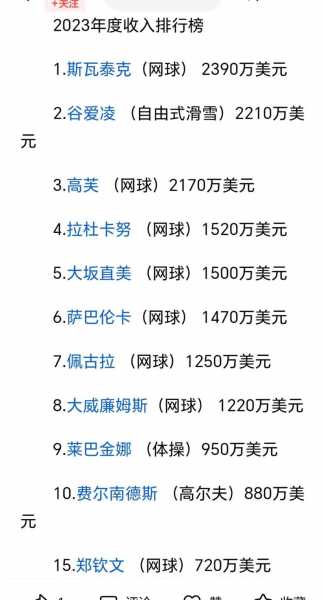 网球大满贯奖金_网球大满贯奖金是累计制吗