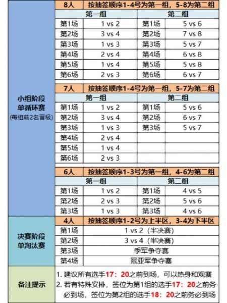网球比赛时间最长的一场_网球最长比赛时间用时