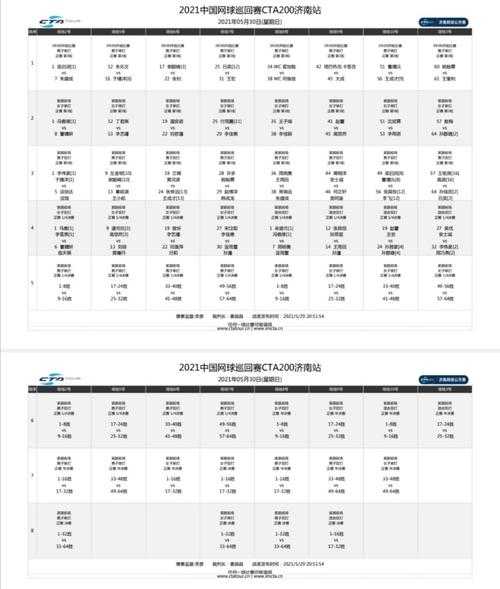 网球赛事时间表2021_网球赛事安排