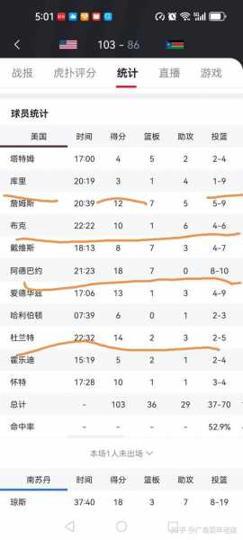 美国男篮赛程_美国男篮赛程2024