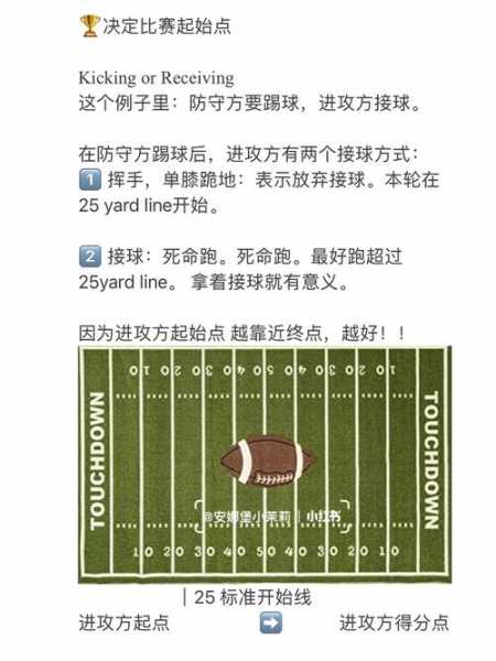 美式橄榄球比赛_美式橄榄球比赛规则