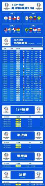 美洲杯赛程2021转播_美洲杯赛事直播