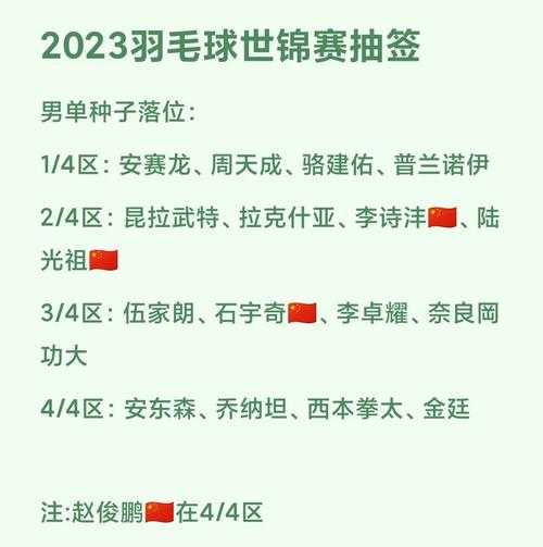羽毛球世锦赛赛程表_羽毛球世锦赛赛程表直播