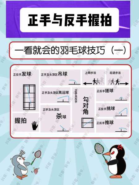羽毛球初学者教学视频_1～7岁儿童羽毛球教程