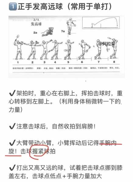 羽毛球发球姿势图解_羽毛球发球规则和姿势