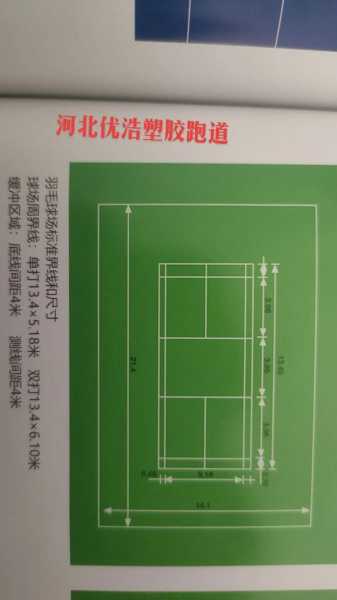 羽毛球场地标准尺寸面积_羽毛球场地标准尺寸图解介绍