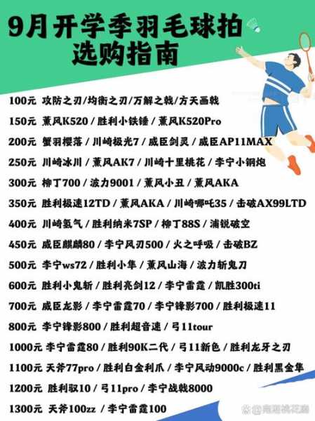 羽毛球拍选购_羽毛球拍选购方法