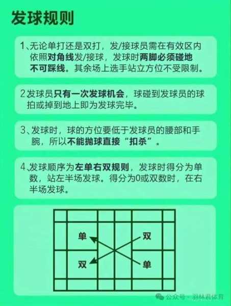 羽毛球比赛场地规则_羽毛球比赛场地规则介绍