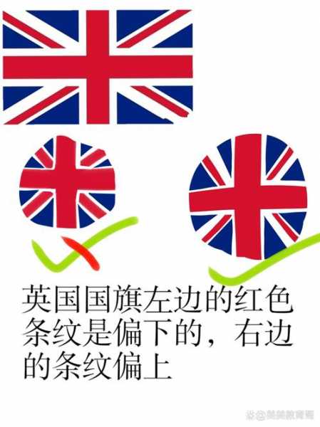 英国国旗的含义_英国国旗的含义和象征