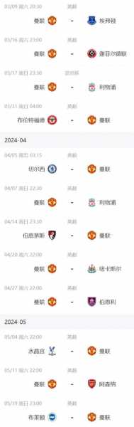 英超曼联对曼城_英超曼联对曼城4-3比分