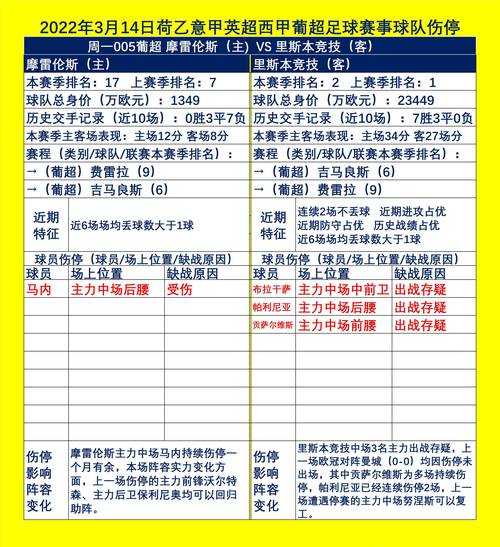荷乙足球直播_荷乙直播赛程
