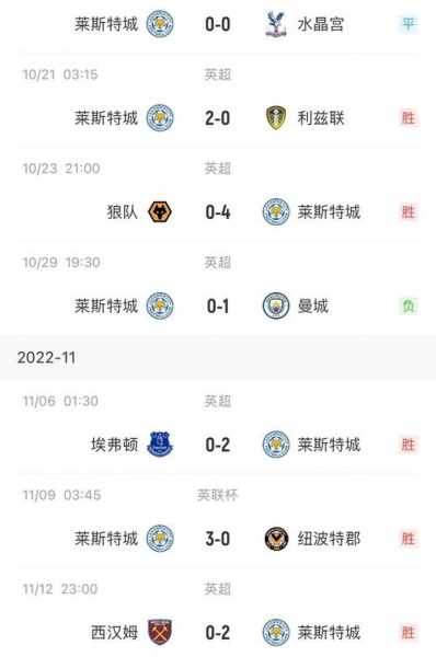 莱斯特城直播_莱斯特城直播吧