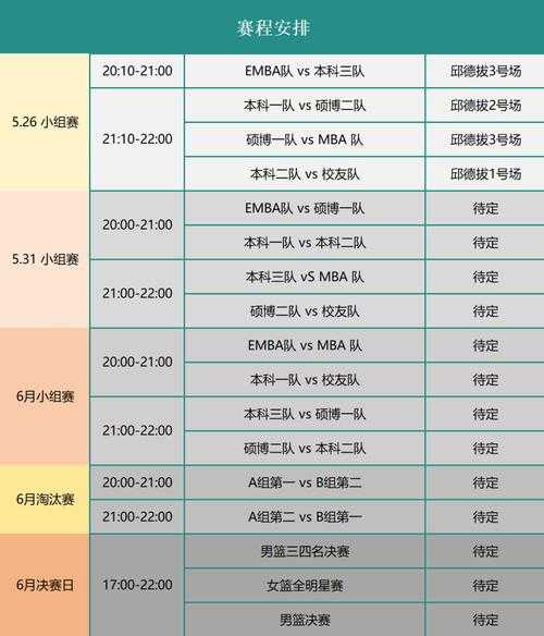 蓝球世界杯2019赛程表_2019篮球世界杯比赛结果