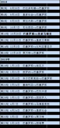 西班牙国家德比时间2019_西班牙国家德比时间表