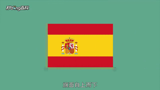 西班牙帝国国旗_西班牙帝国国旗与勃艮第公国关系