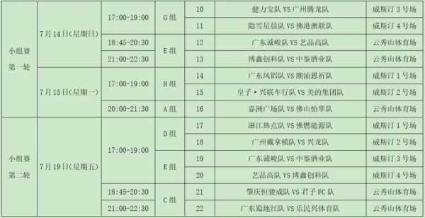西甲新赛季开赛时间_西甲新赛季赛程公布
