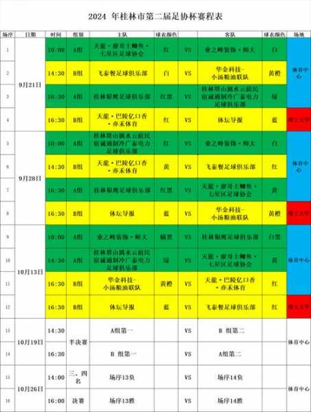 足协杯最新消息_足协杯2021赛程图