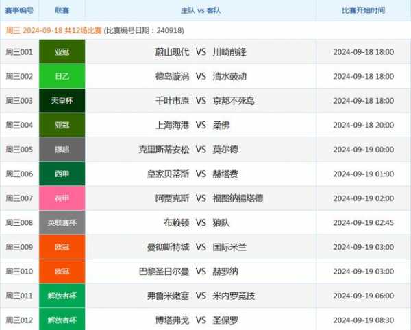 足彩14场开奖_中国足球彩票竞彩官网首页