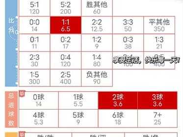 足彩高手一年赚百万_足彩高手一年赚百万是真的吗