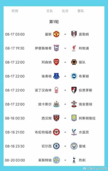 足球五大联赛分别是_足球比赛五大联赛