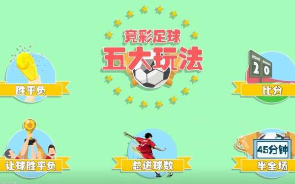 足球彩票胜平负规则_足球彩票胜平负是常规时间吗