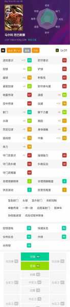 足球指数怎么看_足球指数怎么看的准确