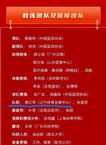 辽宁男篮队员最新名单_辽宁男篮队员最新名单表
