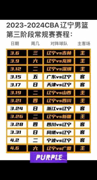 辽篮cba现场直播_辽篮cba赛程