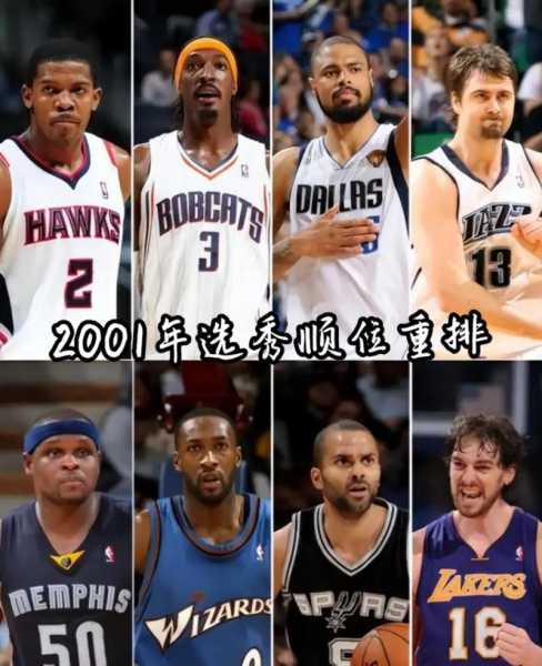 近几年nba选秀顺位表_近几年nba选秀顺位表图