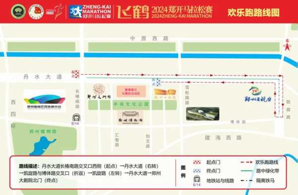 郑开国际马拉松_郑开国际马拉松2024年报名