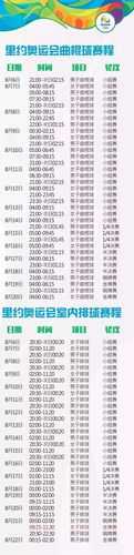 里约奥运会开幕式时间_里约奥运会开幕式日期