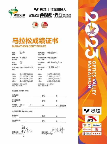 重庆马拉松官网_重庆马拉松官网成绩查询