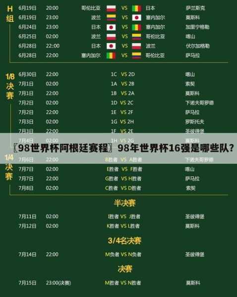 阿根廷国家队赛程表_阿根廷国家队赛程表格