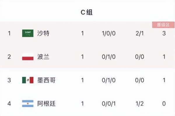 阿根廷甲级联赛比分_阿根廷甲级联赛比分预测