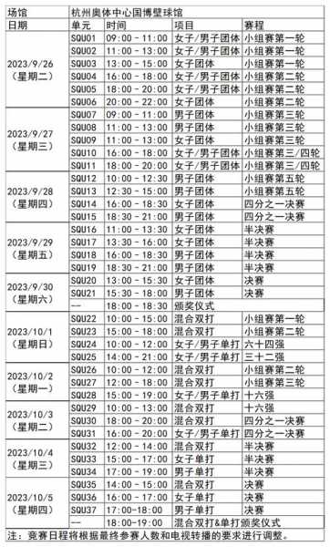 2018亚运会完整赛事，2018亚运会赛程