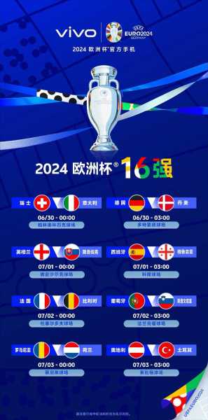 2021年欧洲杯在哪举行，2021年欧洲杯在哪举办的