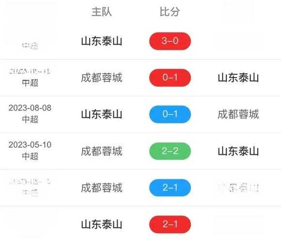 2021足协杯视频直播，2021足协杯视频直播在哪看