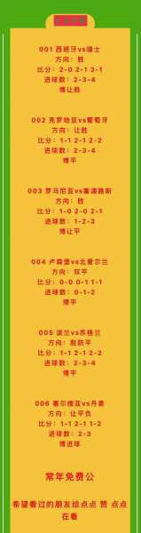 360比分直播足球即时，360比分官网