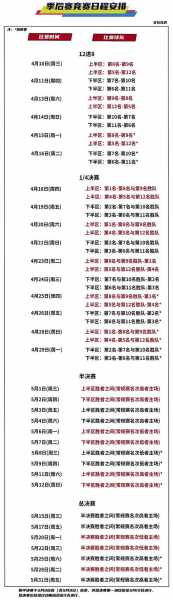 cba新赛季排名榜，cba新赛季排名榜最新