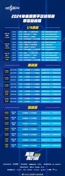 cuba四强赛程，cuba四强赛制