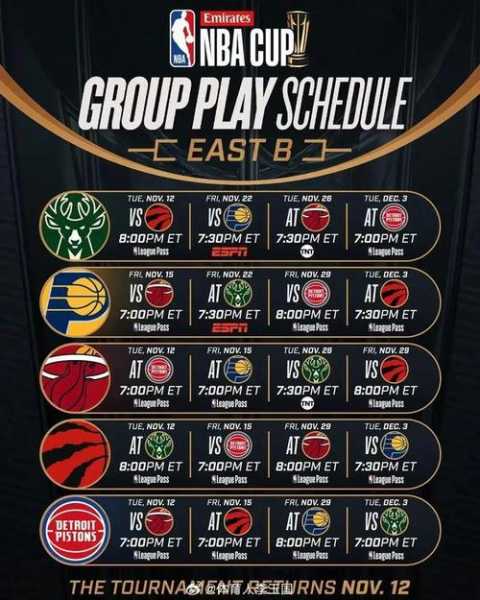 nba全明星赛百科，nba全明星赛赛程安排