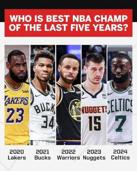 nba开打时间2021，2020一2021年nba什么时间开打