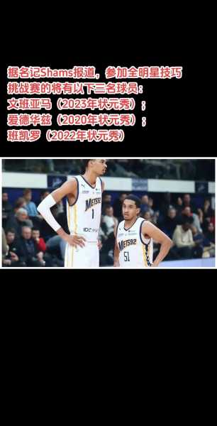 nba技巧大赛冠军，2020年nba技巧大赛