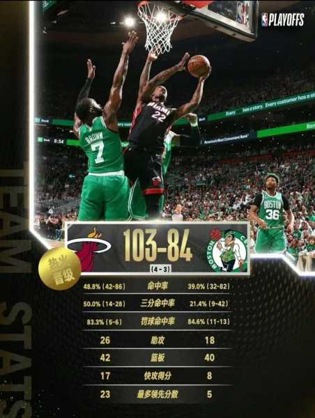 nba黑八奇迹是什么意思，lol黑八奇迹是什么