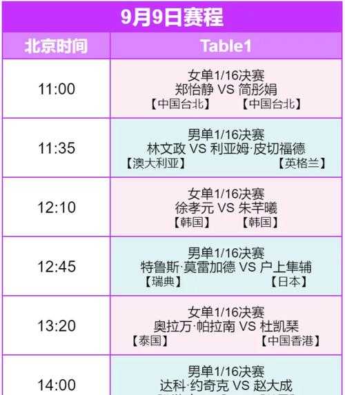 wtt在哪个台播，wtt在哪里举办