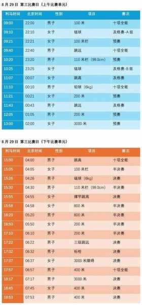 世预赛十二强赛程，世预赛十二强赛程安排