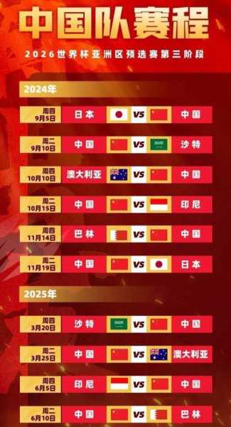 世预赛直播 国足vs越南比分，世预赛国足vs越南文字直播