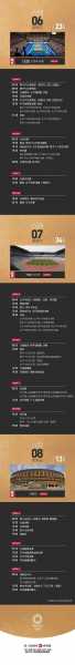 东京奥运赛程时间表，东京奥运赛程时间表公布